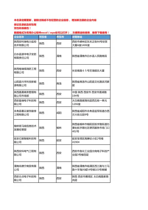 2020新版陕西省智能家居工商企业公司名录名单黄页联系方式大全73家