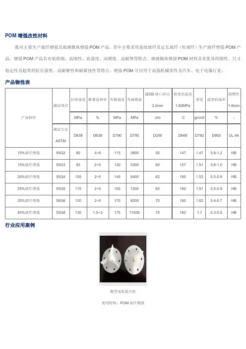 POM增强改性材料