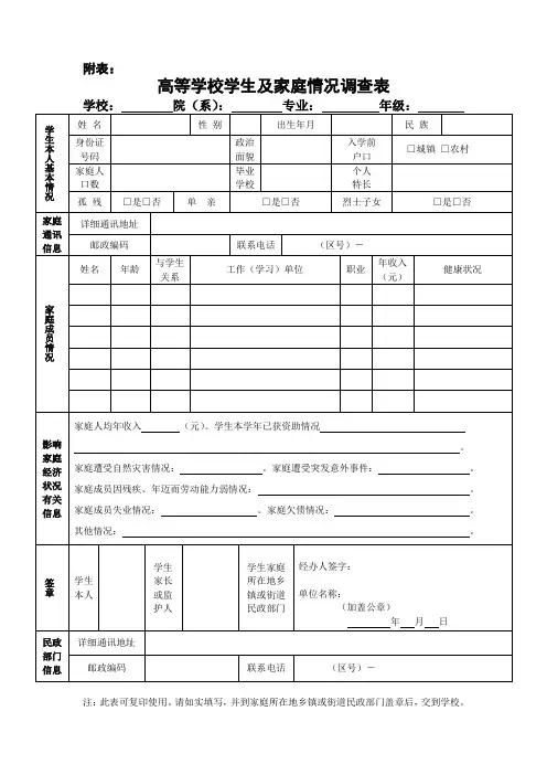 高等学校学生及家庭情况调查表(国家奖助学金、贷款)
