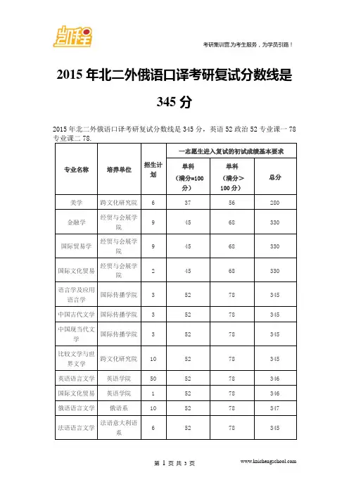 2015年北二外俄语口译考研复试分数线是345分