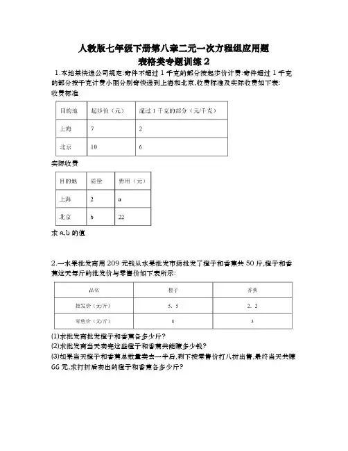 2020-2021学年人教版七年级下册第八章二元一次方程组应用题表格类专题训练2