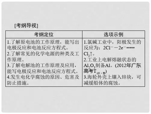 高考化学一轮复习 第21讲 电化学基础课件