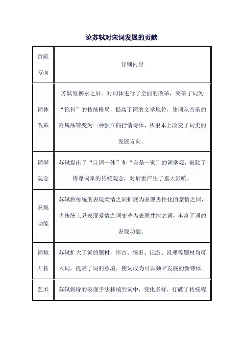 论苏轼对宋词发展的贡献