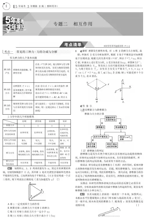 2019版高考物理(5年高考+3年模拟)(精品课件+高清PDF讲义)全国卷3地区通用版专题二  相互作用