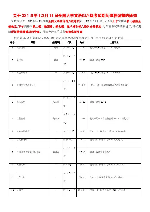 日全国大学生英语四六级期间课程调整