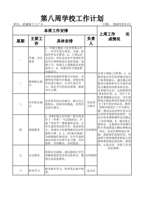 第10周工作计划 - 副本