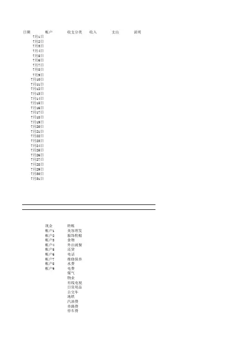 生活开支记账表模板