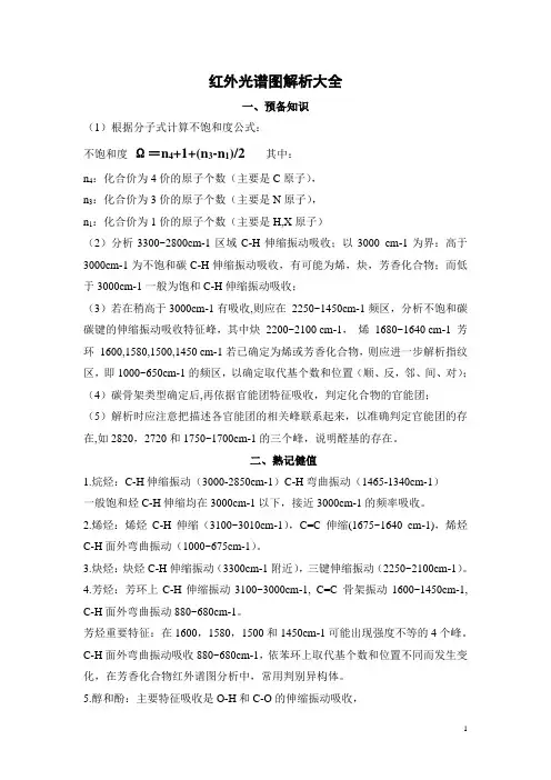 红外光谱图解析方法大全