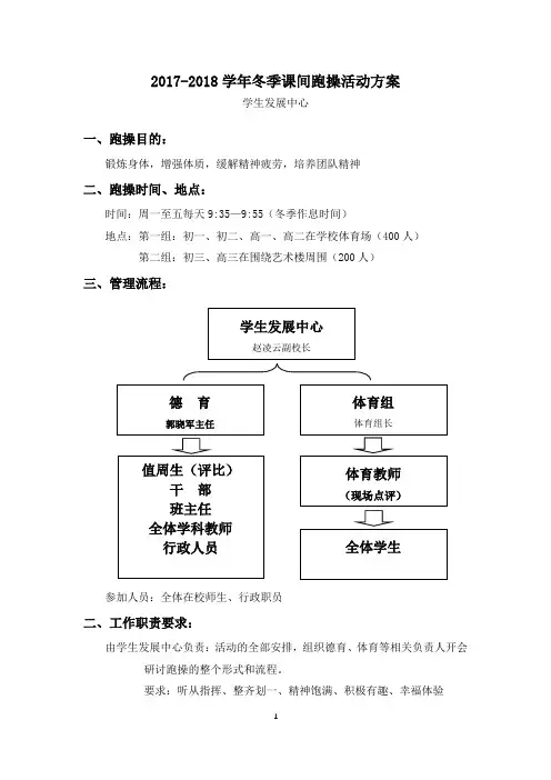 20171224 冬季课间跑操活动方案