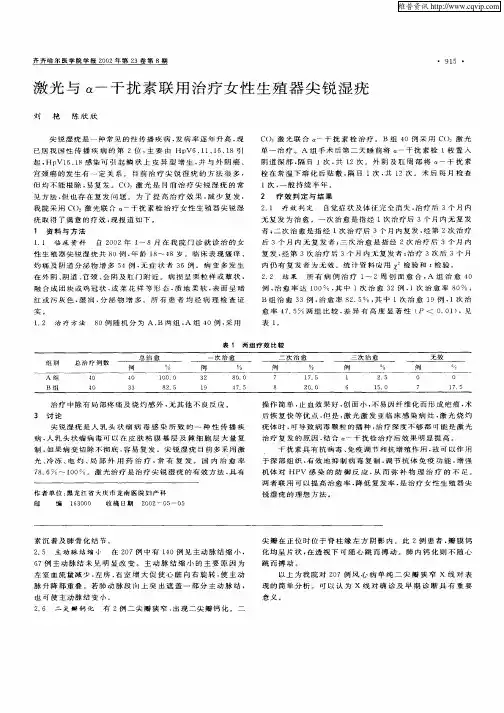 激光与α—干扰素联用治疗女性生殖器尖锐湿疣