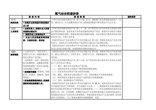 氧气站安全检查表