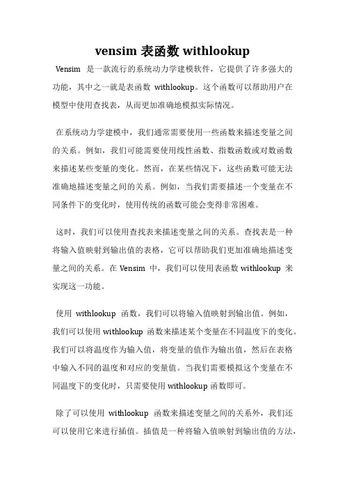 vensim表函数withlookup