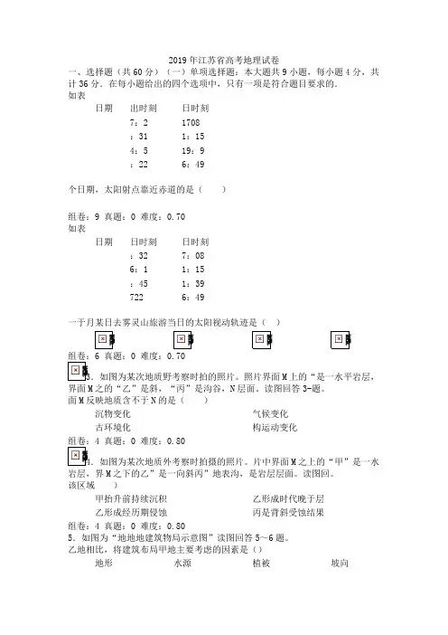 2019年江苏省高考地理试卷