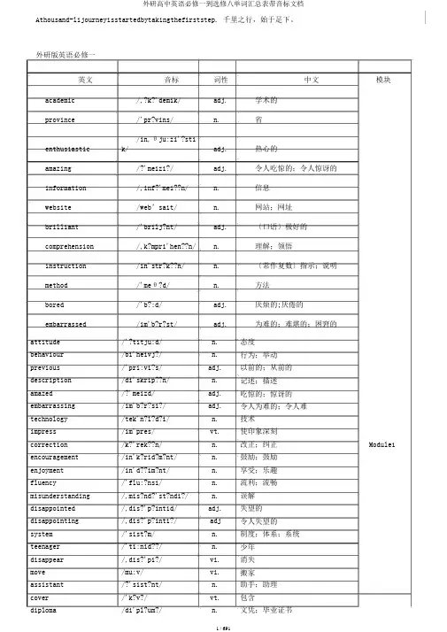 外研高中英语必修一到选修八单词汇总表带音标文档