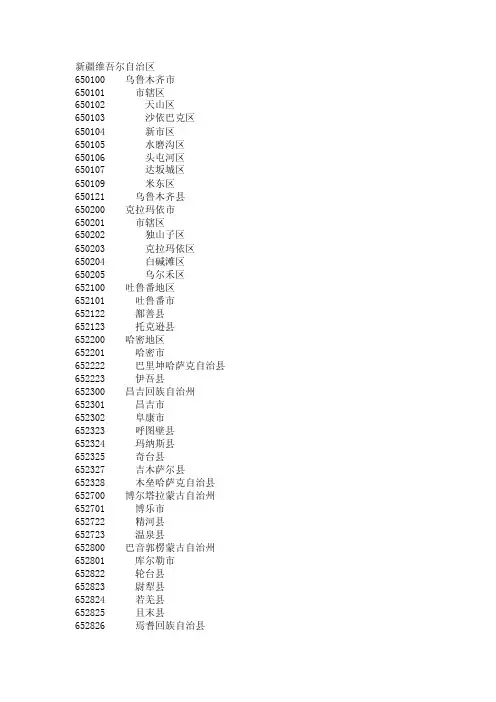 生源地代码（新疆）