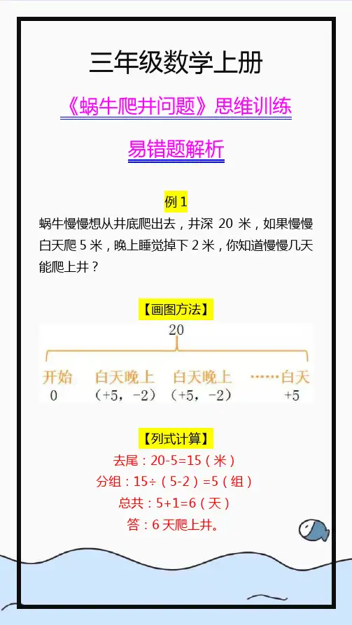 三年级上册数学重点难题,蜗牛爬井问题解析!
