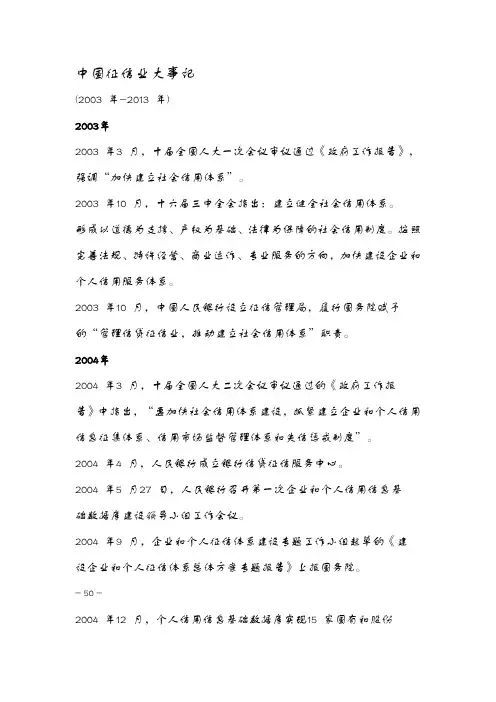 中国征信业大事记