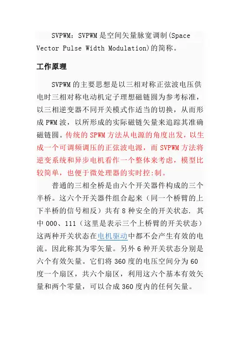 SVPWM简介