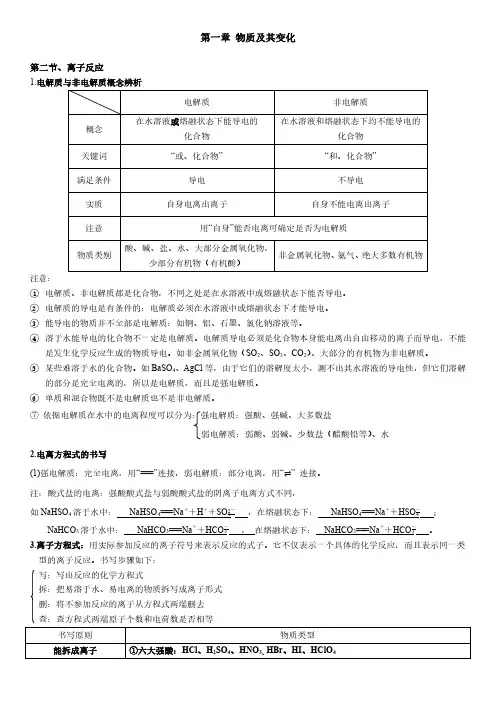 人教版2019新教材高中化学必修一第一章第二节离子反应知识点梳理