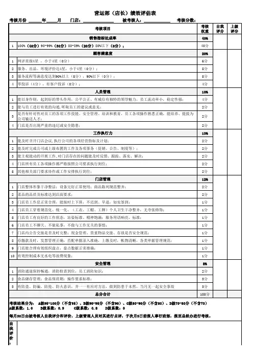 营运部(店长)绩效评估表