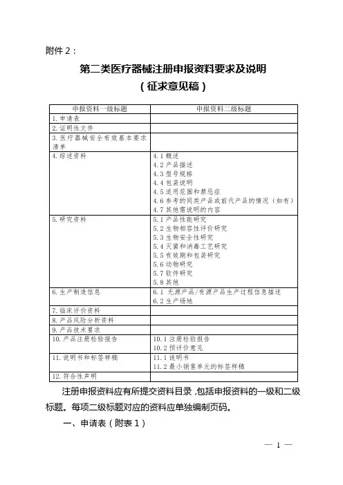 (完整版)第二类医疗器械注册申报资料要求及说明..