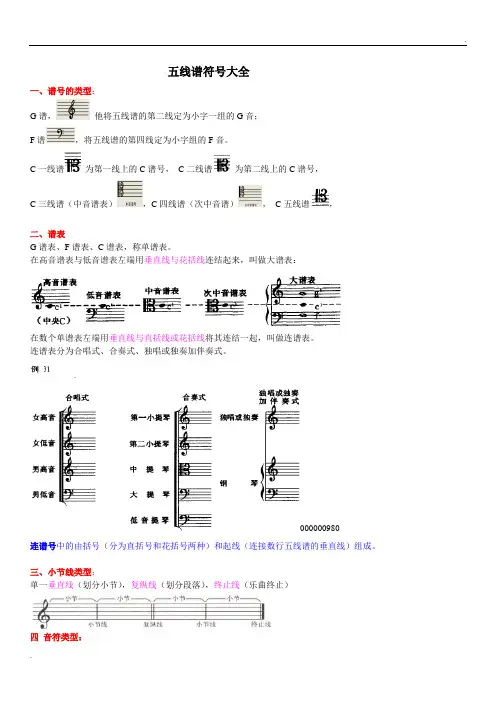 五线谱符号大全-