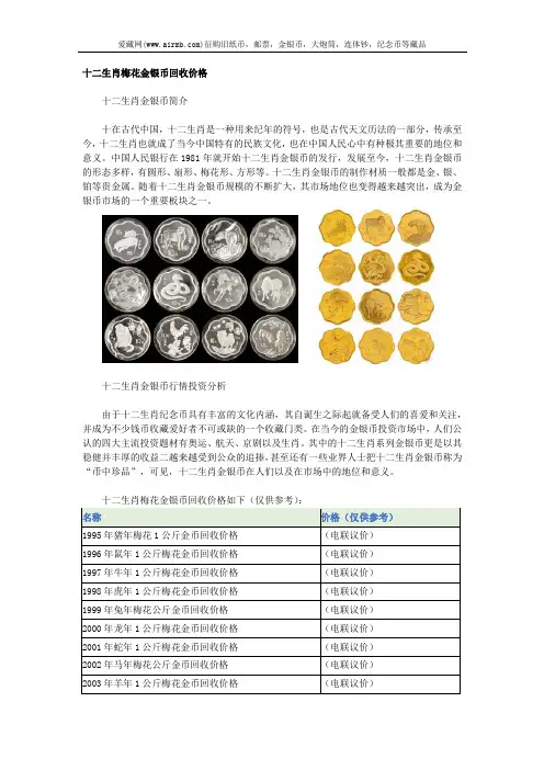 十二生肖梅花金银币回收价格