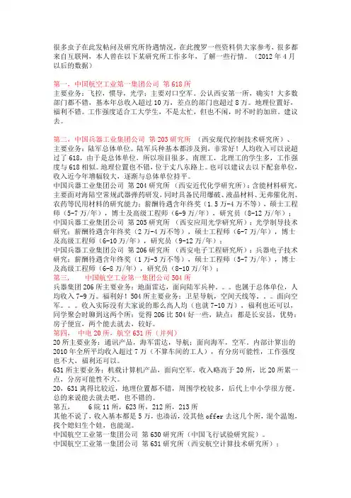 西安各大研究所待遇(超详细)