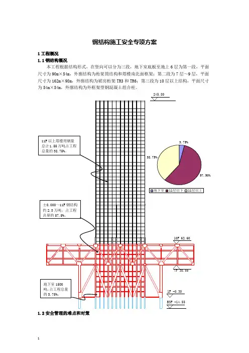 钢结构施工安全专项方案