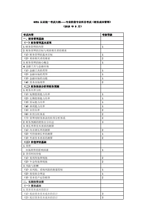 GCPA认证统一考试大纲——专业阶段专业科目考试财务成本管理