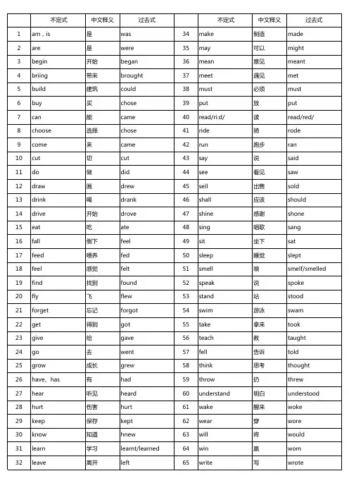小学英语教科版六年级上(第81页)过去式