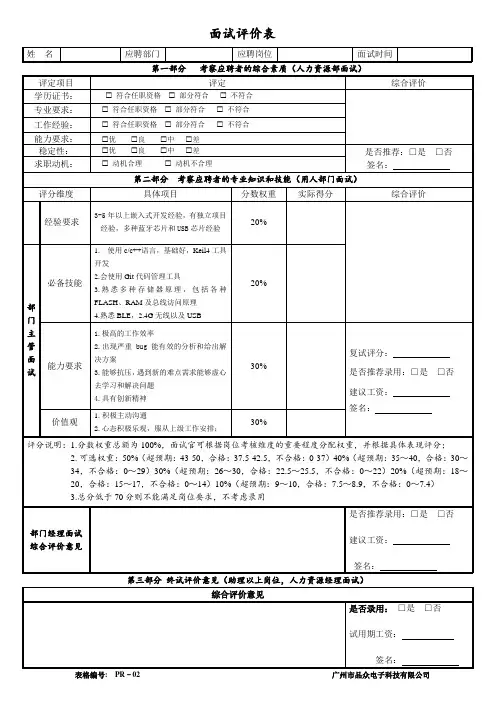 面试评价表(嵌入式开发工程师(1)