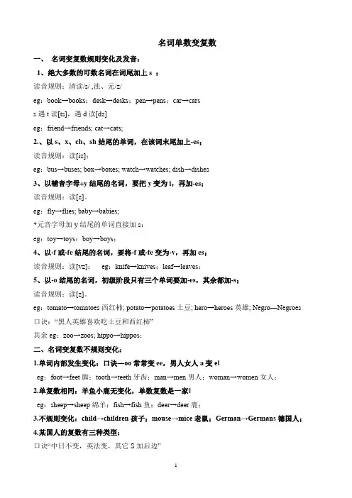 名词单数变复数