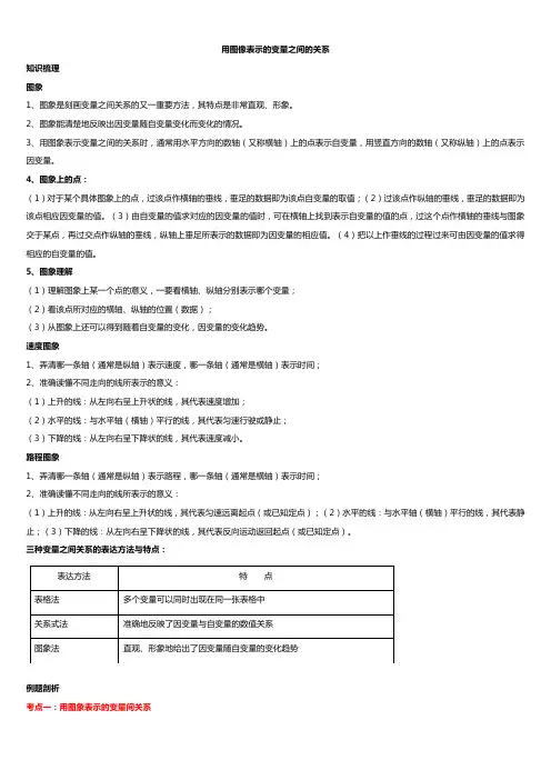 北师大版七年级数学下册 第三章 变量之间的关系 第三节 用图像表示的变量之间的关系 讲义(无答案)