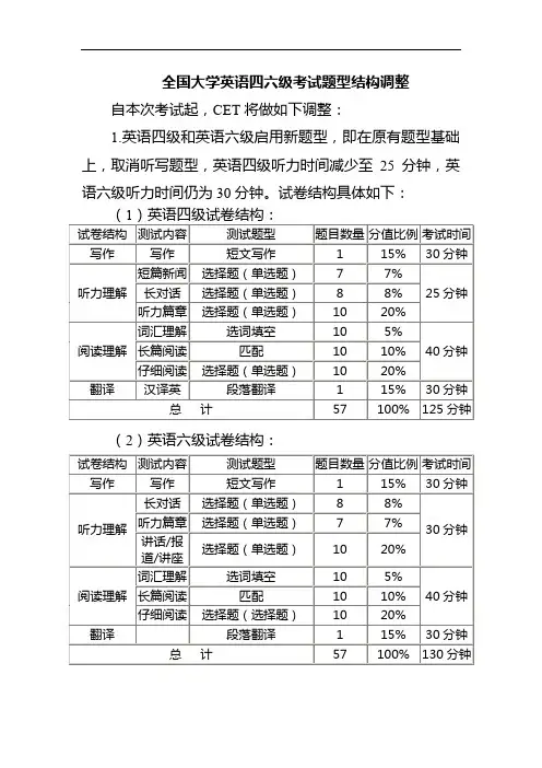 全国大学英语四六级考试题型结构调整