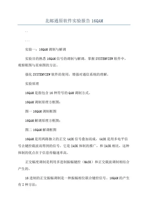 北邮通原软件实验报告16QAM