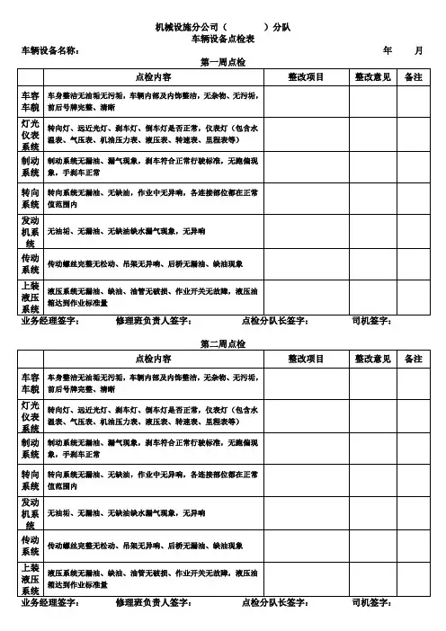 机械设施公司车辆点检检查表