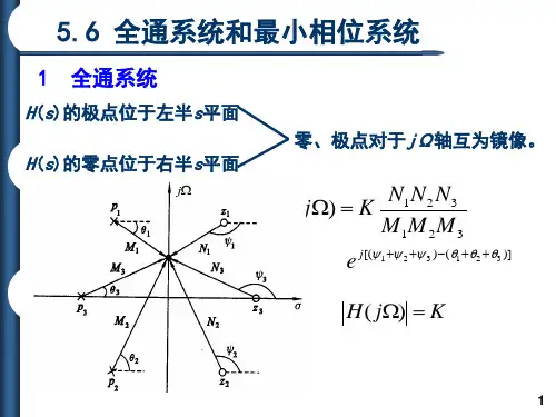 信号与系统PPT课件