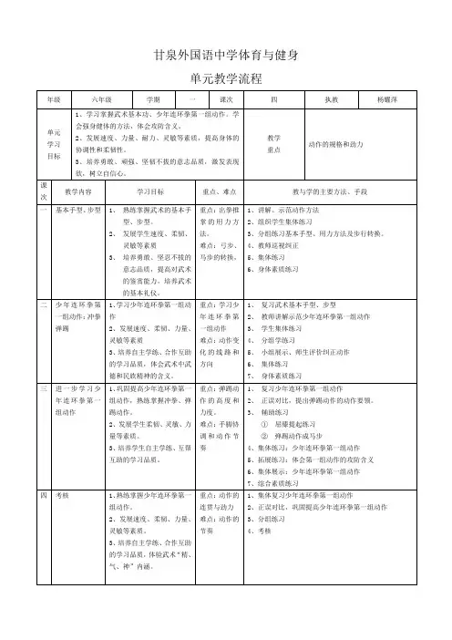 少年连环拳