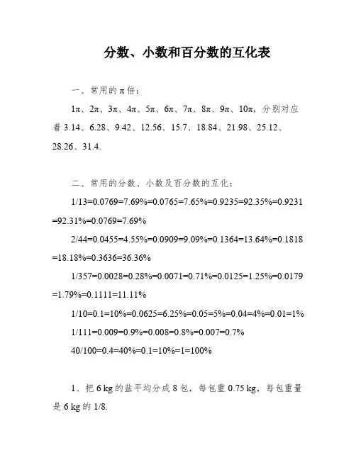 分数、小数和百分数的互化表
