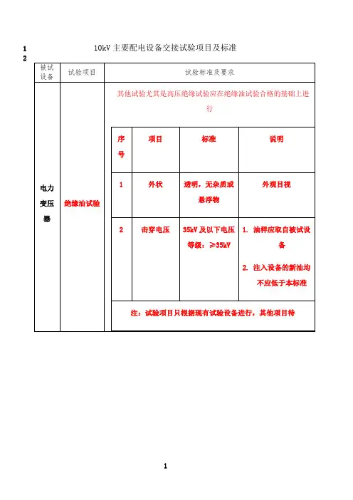 最新10kV主要设备交接试验规程