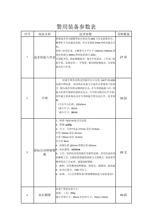 警用装备参数表