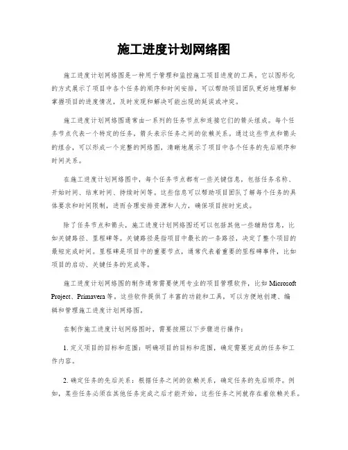 施工进度计划网络图