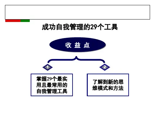 成功自我管理的29个工具(80P PPT)