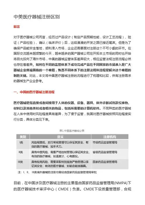 中美医疗器械注册区别