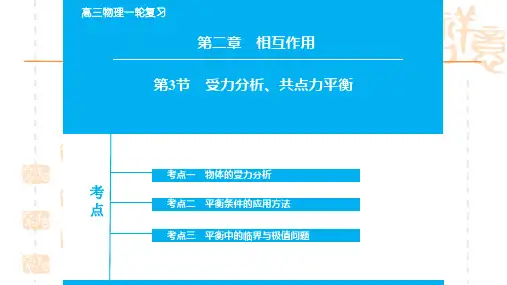 高考物理一轮复习：2-3《受力分析、共点力平衡》ppt课件
