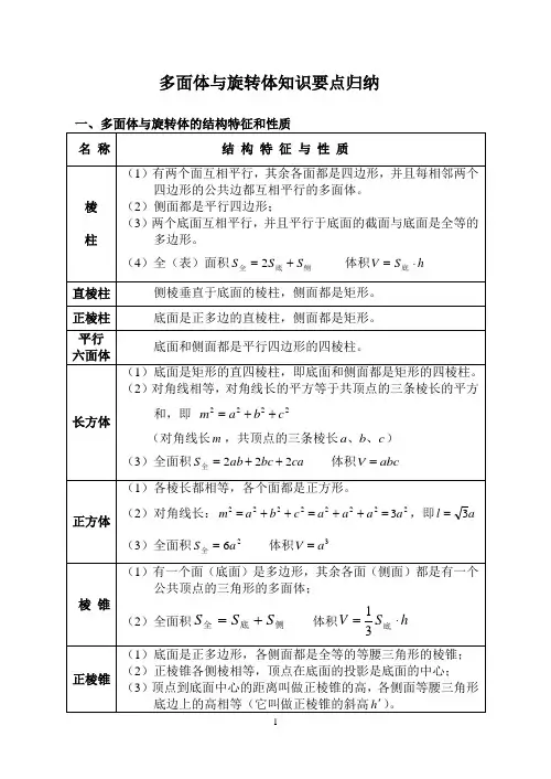 多面体与球知识点