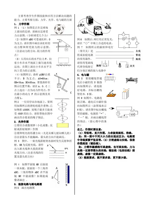 初中物理考复习之作图题专题