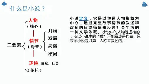 统编版七年级语文下册第24课《带上她的眼睛》课件(共32张ppt)