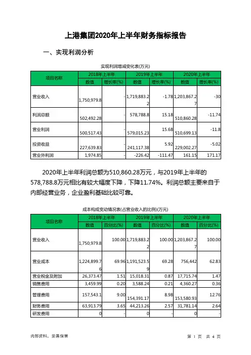 上港集团2020年上半年财务指标报告